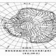 極地氣象學