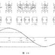 接觸電勢 接觸電勢