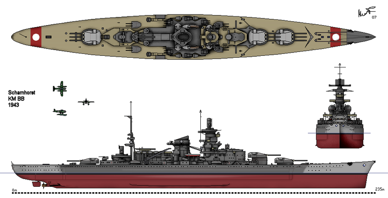 沙恩霍斯特級戰列艦三視線圖