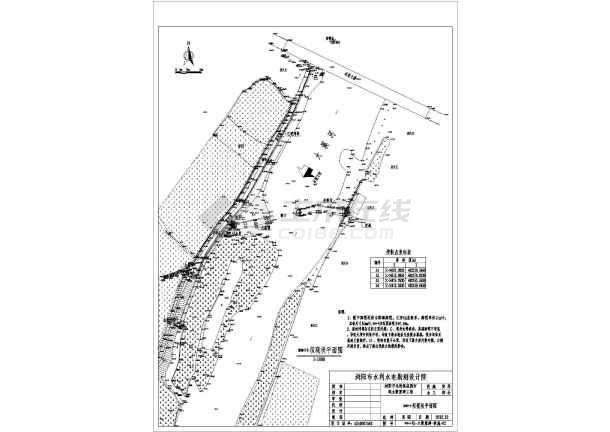 技施設計 技施設計