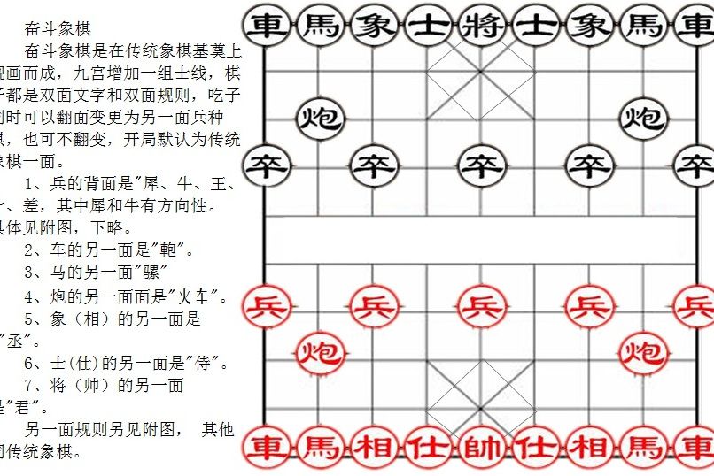 奮鬥象棋 奮鬥象棋