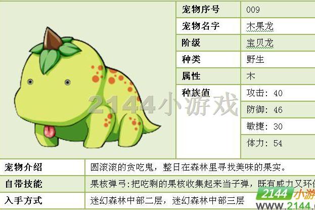 木果龍 木果龍