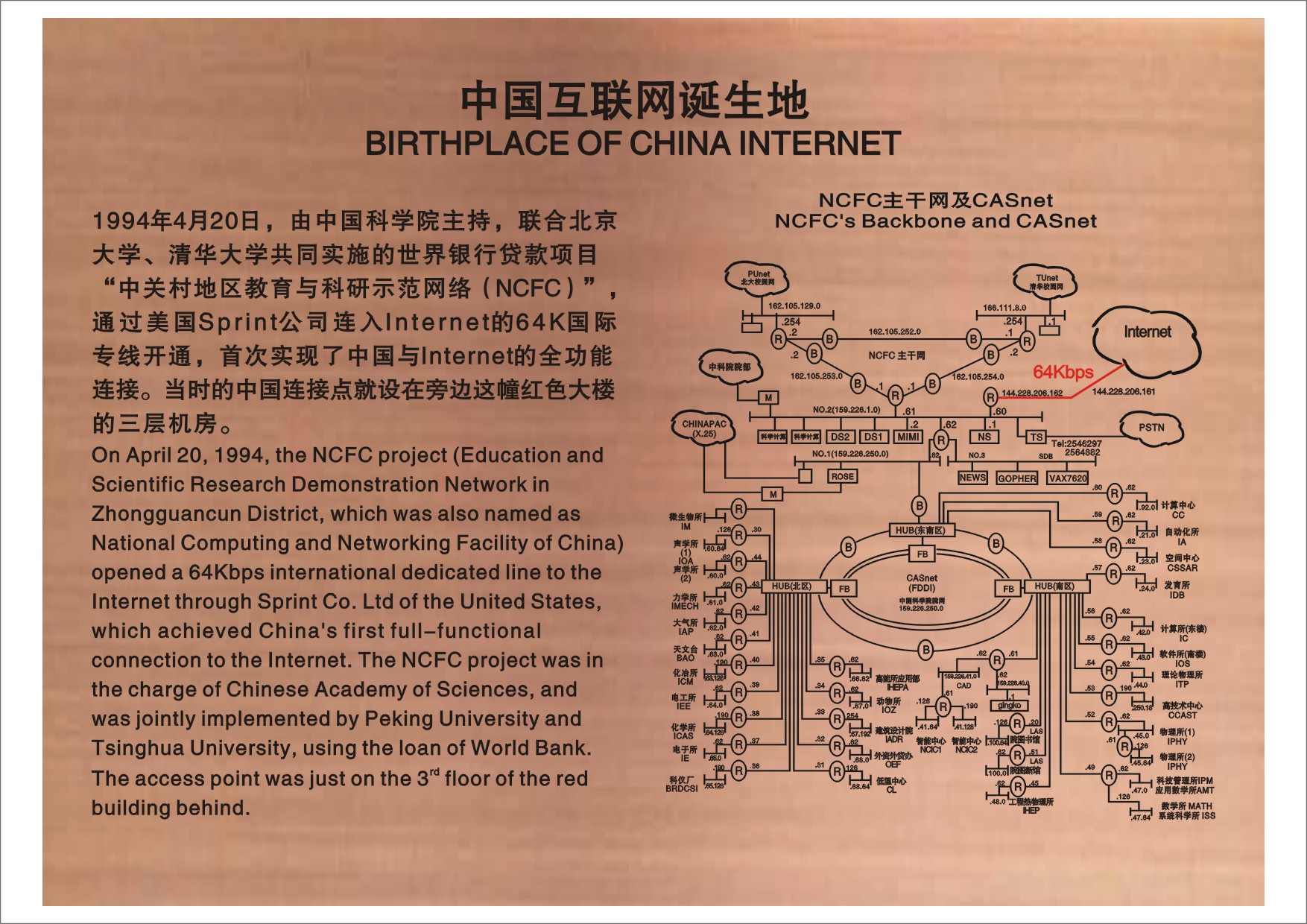 中國網際網路誕生地-中國網際網路從這裡開始