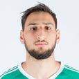 Gianluigi Donnarumma Gianluigi Donnarumma