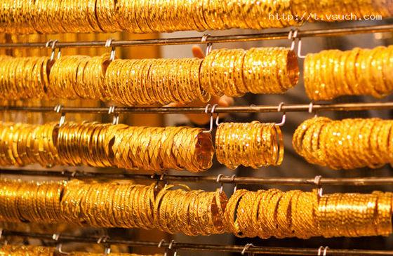 黃金交易市場