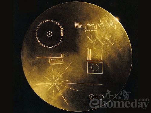 “旅行者1號”金屬盤上的圖案信息