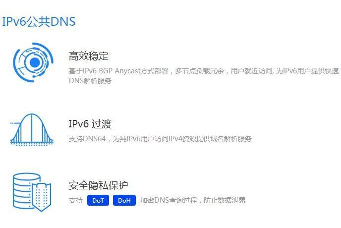 IPv6公共DNS IPv6公共DNS