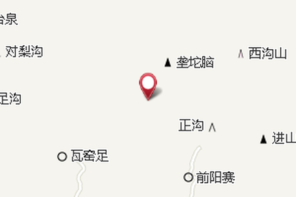 呂馬窯頭