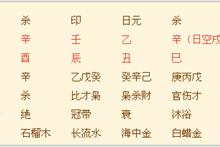 殺印相生格 殺印相生格