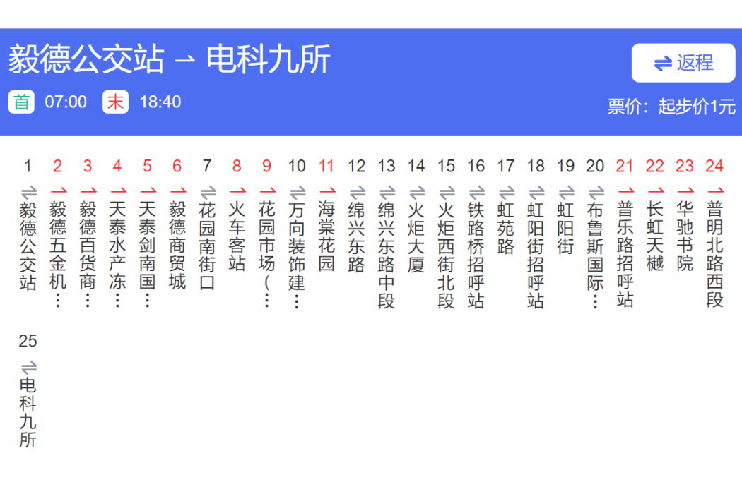 綿陽公交806路 綿陽公交806路