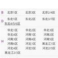 微樂寶 微樂寶