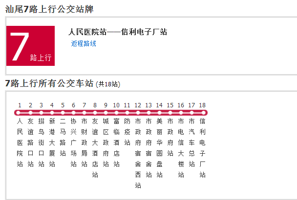 汕尾公交7路 汕尾公交7路