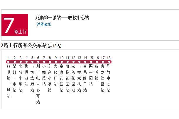 楚雄公交7路