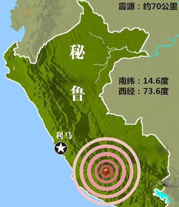 秘魯8·24地震 秘魯8·24地震