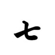 七種立題 七種立題