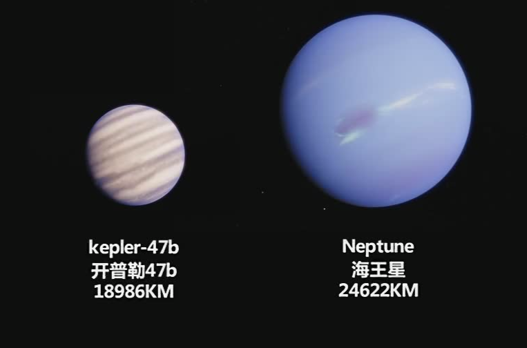 海王星(海王星Neptune)