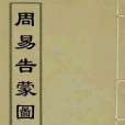 易經告蒙 易經告蒙