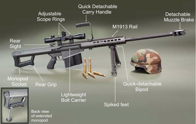 陸軍M82A1M/M107
