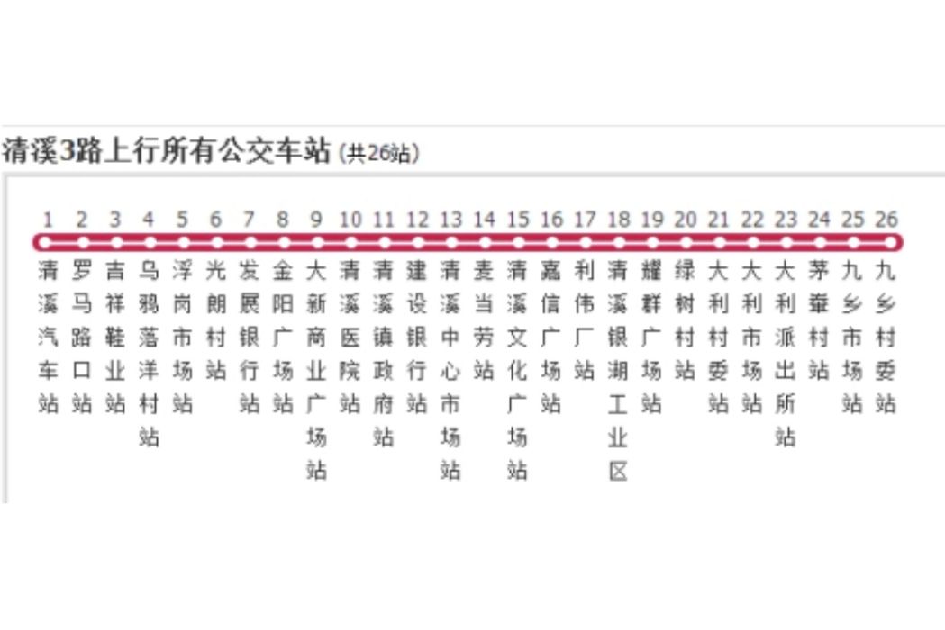 清溪公交3路 清溪公交3路