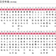 佛山公交912路 佛山公交912路