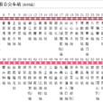 杭州K742路 杭州K742路