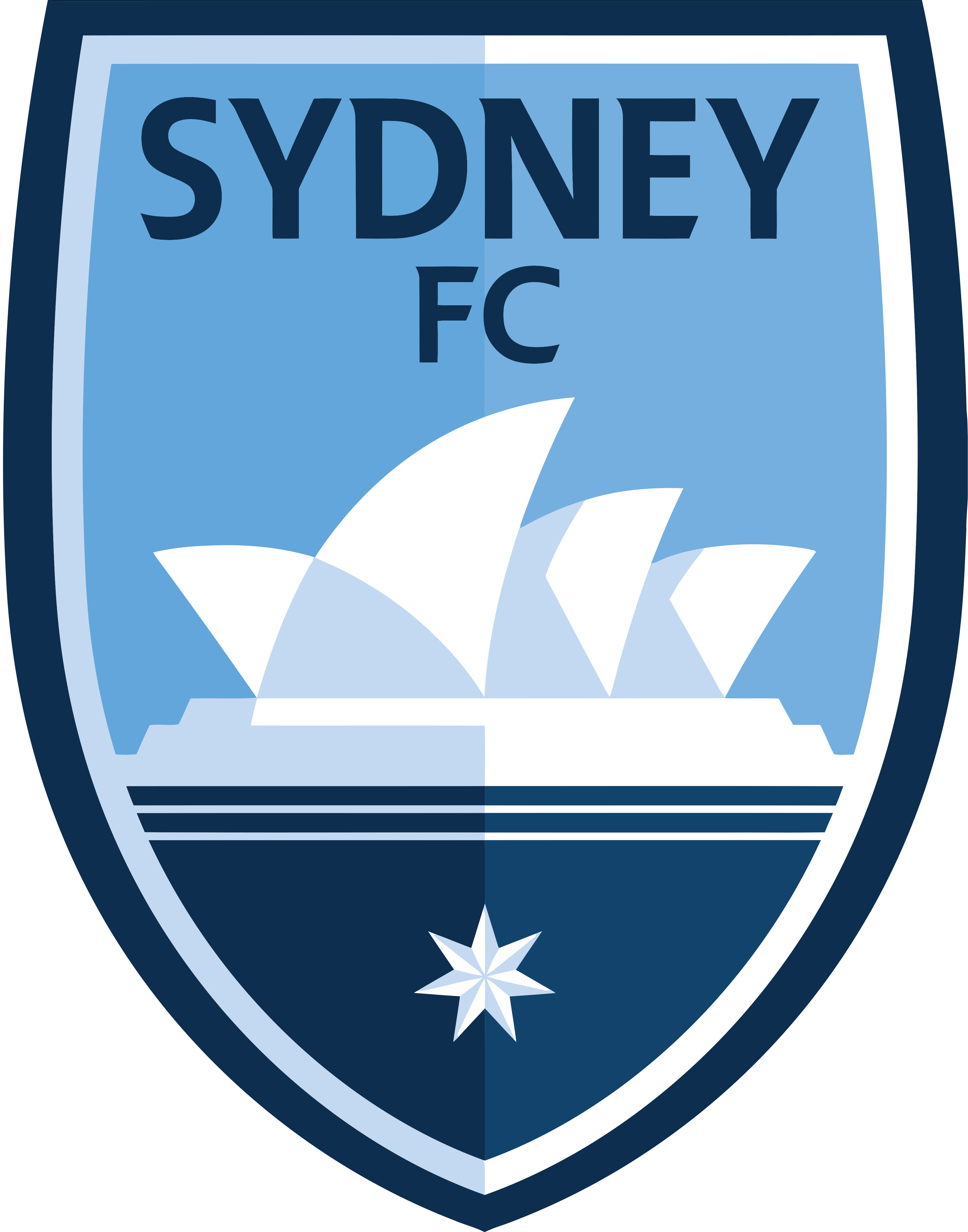 悉尼足球俱樂部(悉尼FC)