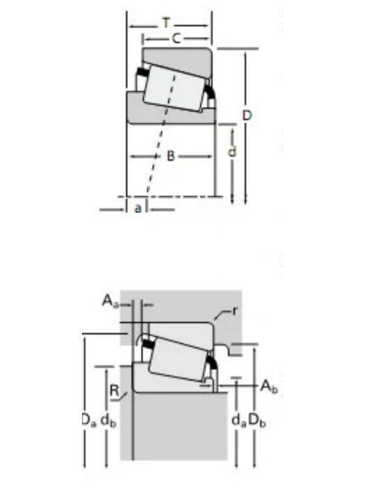 TIMKEN EE210753/211300軸承 TIMKEN EE210753/211300軸承