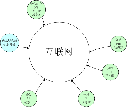 圖-04