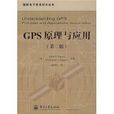 GPS原理與套用