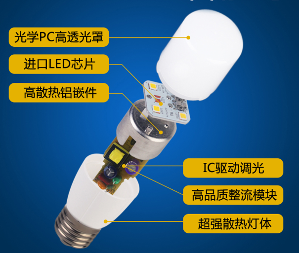 LED智慧型燈