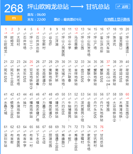 深圳公交M268路