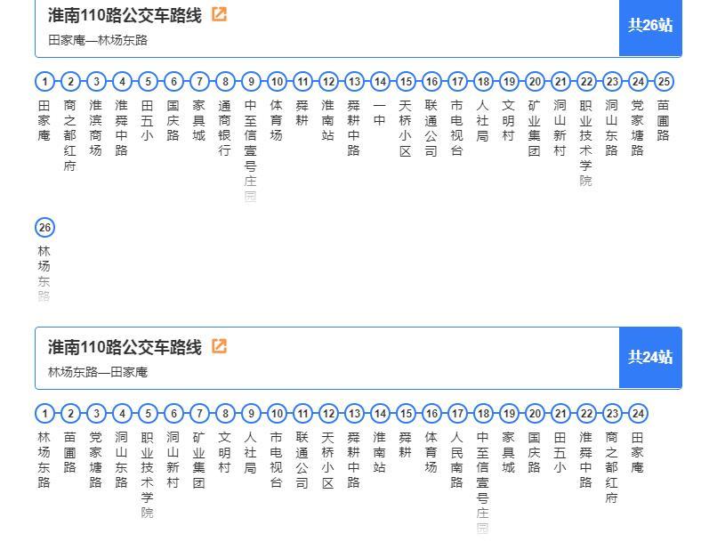 淮南公交110路 淮南公交110路