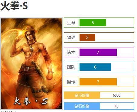 火拳·S 火拳·S
