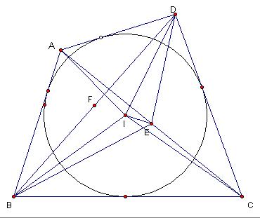 牛頓定理2圖