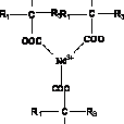 新癸酸釹 新癸酸釹