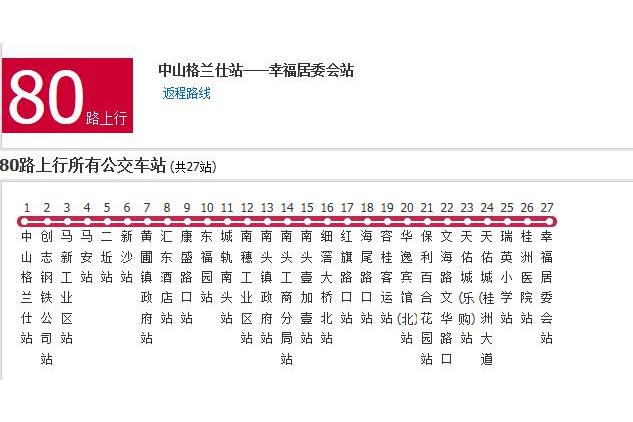 佛山公交80路 佛山公交80路
