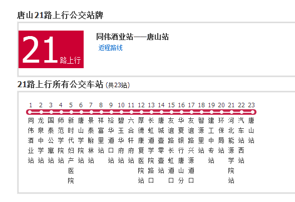 唐山公交21路 唐山公交21路