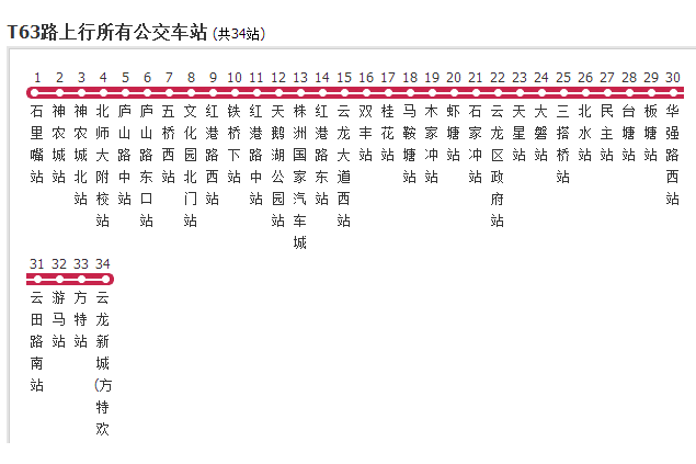 株洲公交T63路 株洲公交T63路
