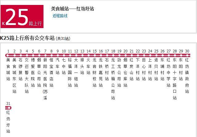 龍巖公交K25路 龍巖公交K25路