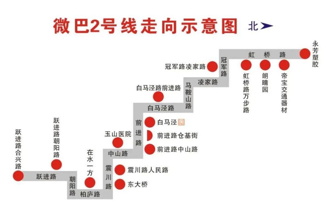 崑山公交W2路 崑山公交W2路