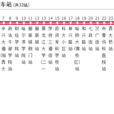 哈爾濱公交83路 哈爾濱公交83路