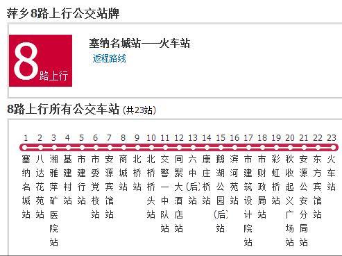 萍鄉公交8路 萍鄉公交8路