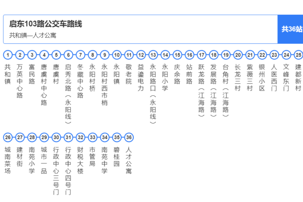 啟東公交103路 啟東公交103路