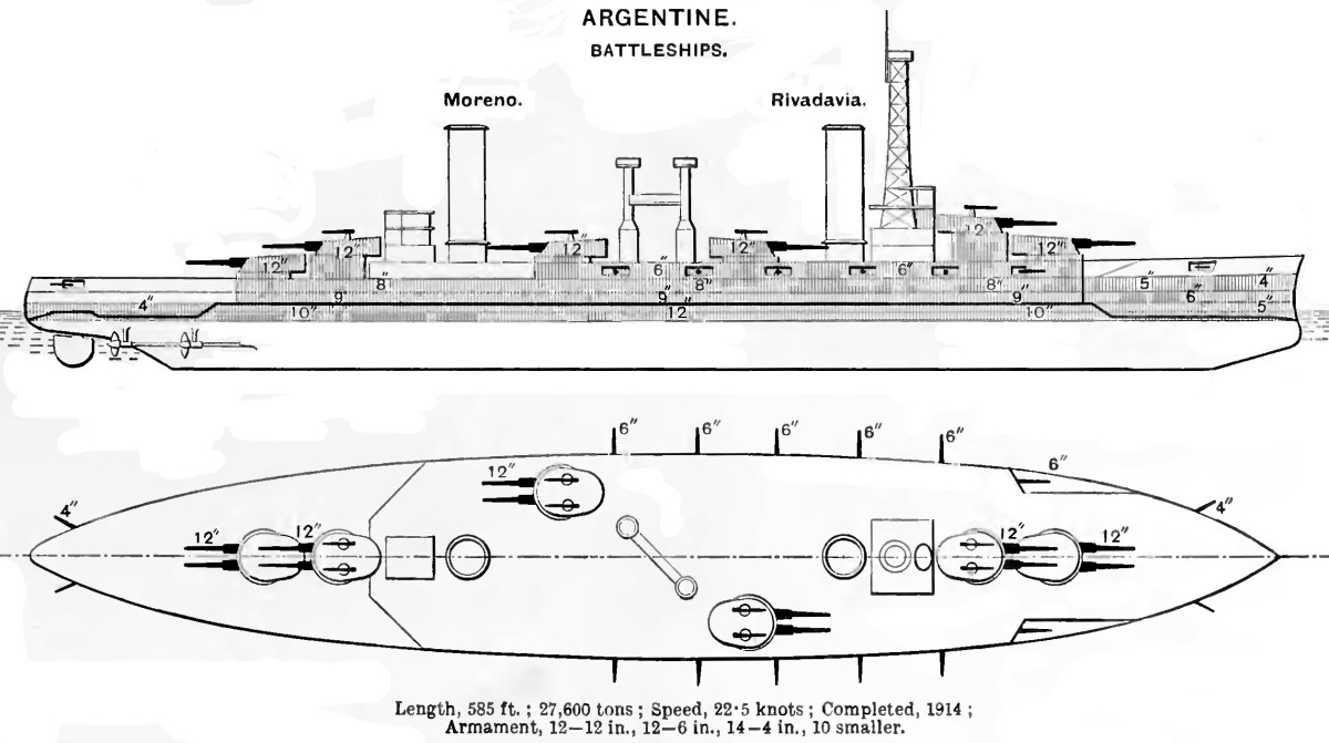 阿根廷里瓦達維亞級戰列艦