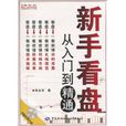 新手看盤從入門到精通(新手看盤) 新手看盤從入門到精通(新手看盤)