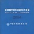 中國科學技術協會統計年