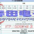 柔性軟排線 柔性軟排線