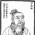 劉氏光裕堂 劉氏光裕堂