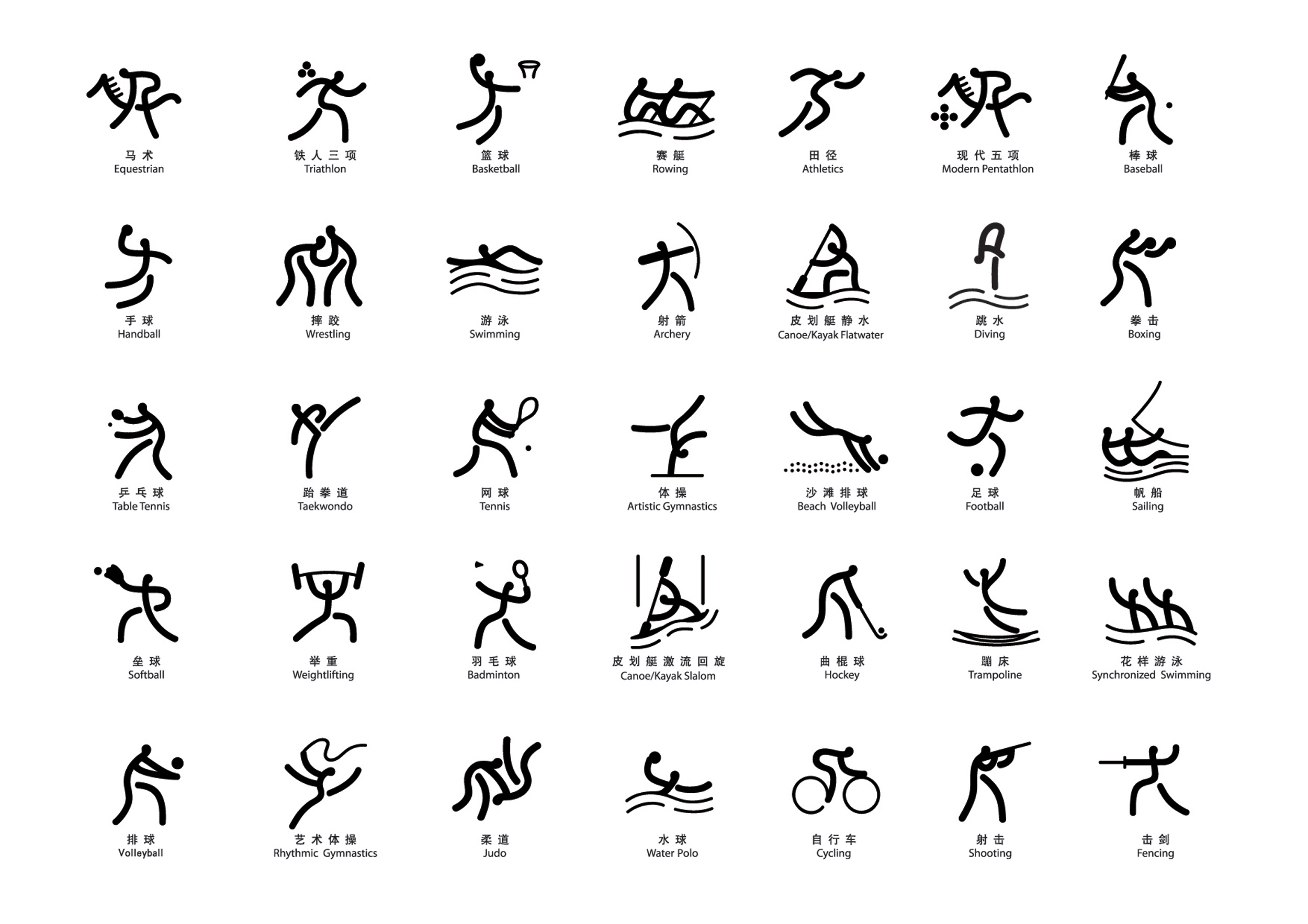 2008年北京奧運會圖示(2008年奧運會體育圖示)