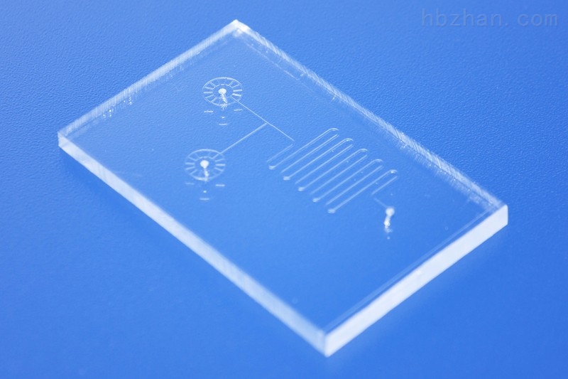 微流控微液滴晶片